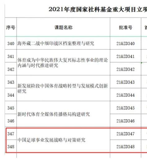 欧美1区2区3区